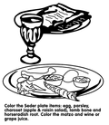 Seder Plate