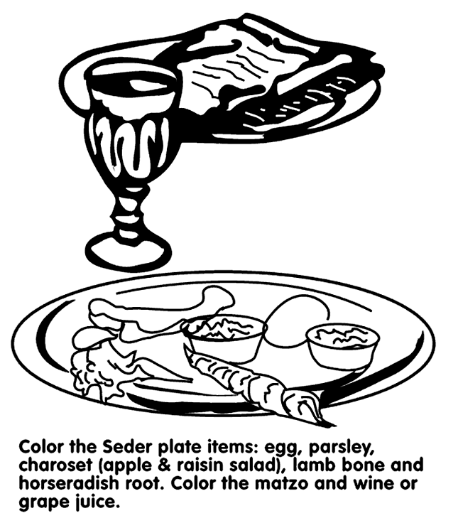 Seder Plate