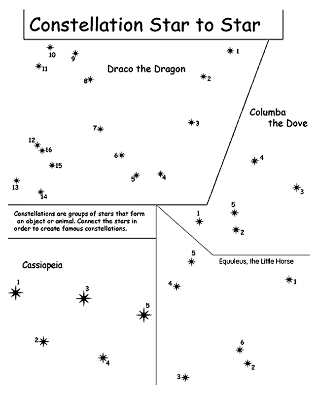 Constellation Star to Star