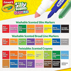 Silly Scents Smash Ups Mini Art Case